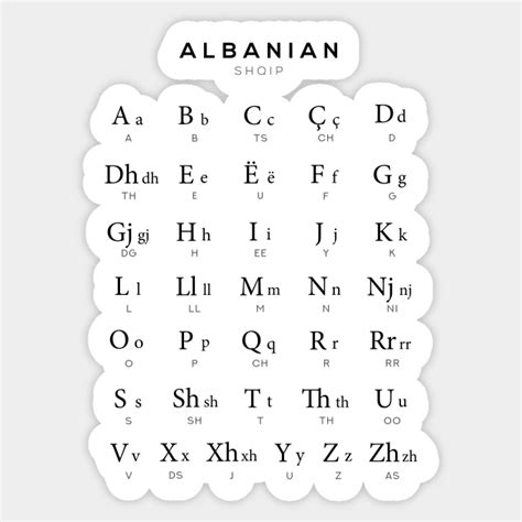 Albanian Alphabet Chart, Albania Language Learning - Albanian - Sticker ...