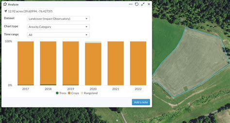 Using the Analysis Tool - Upstream Tech Knowledge Base