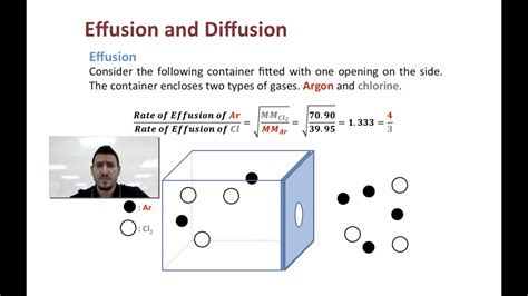 Gases | Effusion & Diffusion. - YouTube