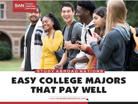 Top 25 Easy College Majors That Pay Well 2023