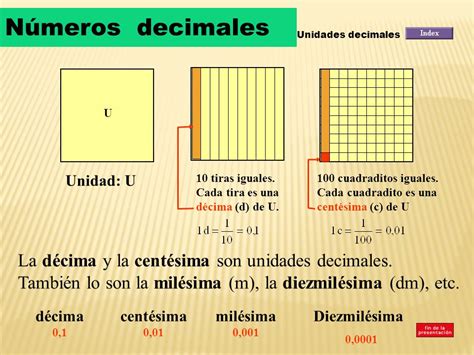 EDUCACIÓN PRIMARIA: NÚMEROS DECIMALES