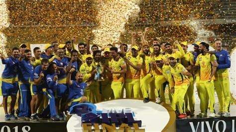 IPL 2018 Winner: Chennai Super Kings | Crickit