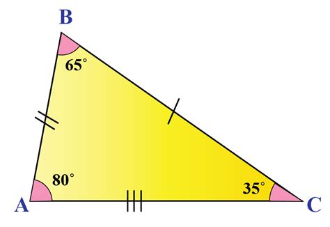 Angles Right Acute Obtuse