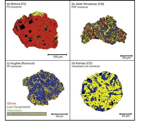 Examples of four typical types of unzoned chondrules. (a) PO chondrule ...