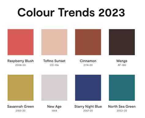 Color Trends For 2023 - Image to u