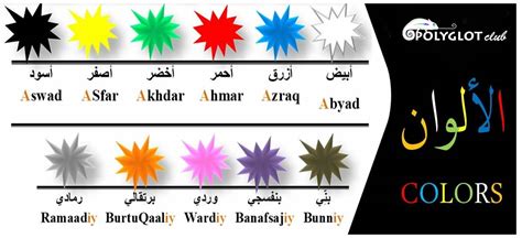 Color Words In Arabic