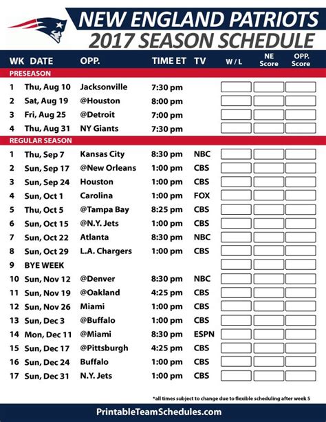 Nfl Printable Football Schedule - Printable Schedule