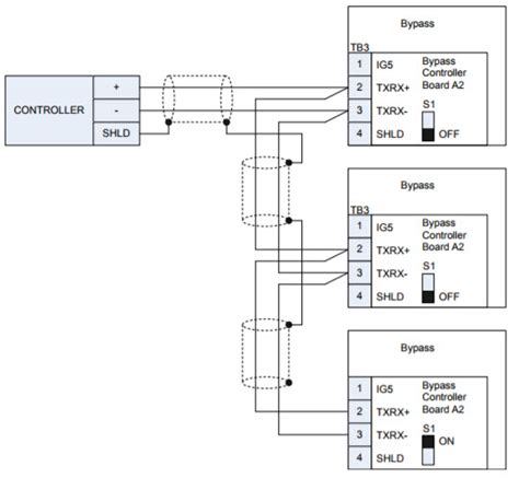 Modbus Rs485 Wiring Diagram Collection