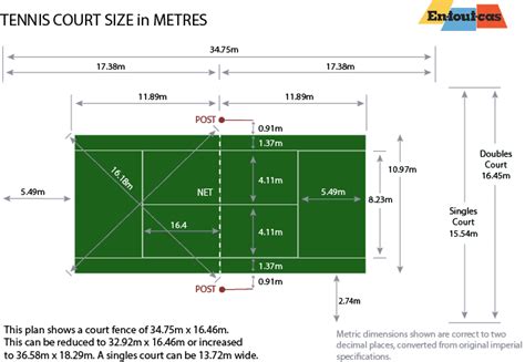 Tennis court size - Anglia & Midland Sports Surfaces - Tennis Court ...