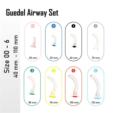 Airway Size Chart - Ponasa