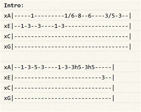 Do I Wanna Know? - Arctic Monkeys Ukulele Tab/Riff | Ukulele tabs, Ukulele songs, Ukelele chords ...