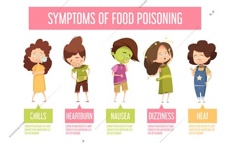 Children Food Poisoning Signs Symptoms Retro Vector Illustration 28549 ...