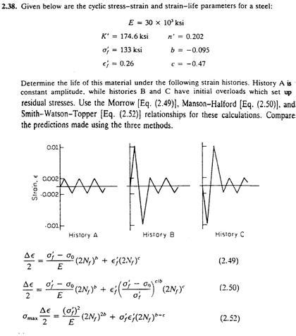 This problem is from the book fundamental of metal | Chegg.com