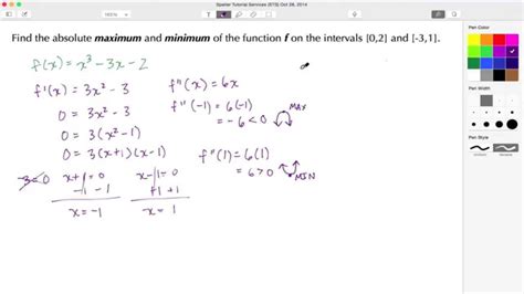 Find Absolute Max And Min Calculator