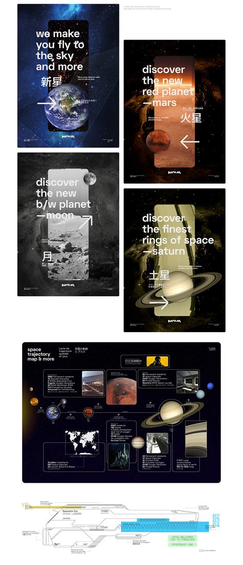 NOVA Space Tourism Visual Identity on Behance