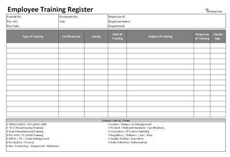 Staff Training Matrix Template Employee Training Record Template | Images and Photos finder