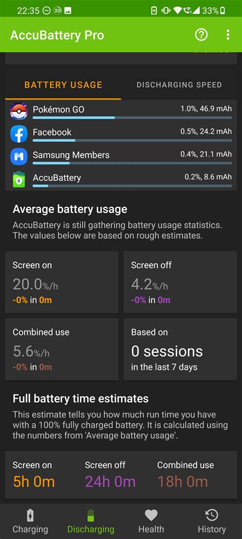 INCONSISTENT BATTERY LIFE S21U - Samsung Community