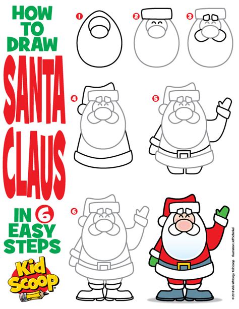 How to Draw Santa Claus | Kid Scoop | Trin for trin tegning, Malebøger, Illustration