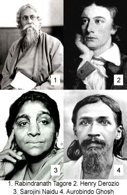 Poets of Indian Writing in English