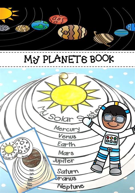 Planet Order Book Activity | Fun learning, Solar system and Homeschool