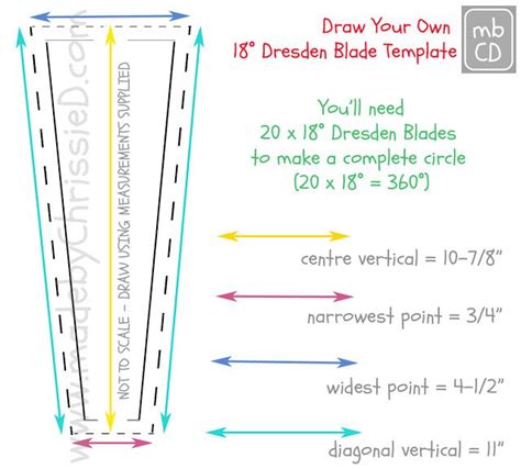 Free Printable Dresden Plate Template