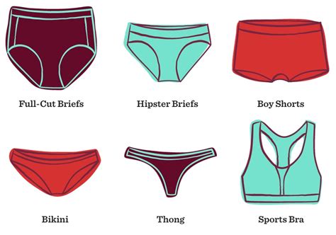 How to Choose Hiking Underwear | REI Expert Advice