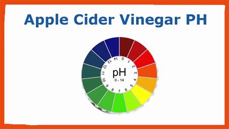 Apple cider vinegar ph - YouTube