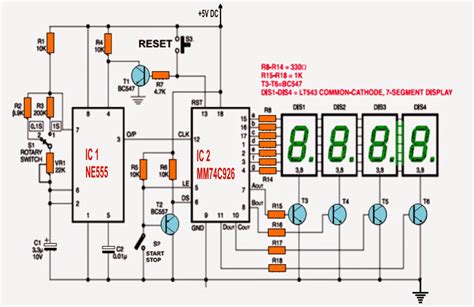 In this article we'll study a digital stopwatch design configured ...