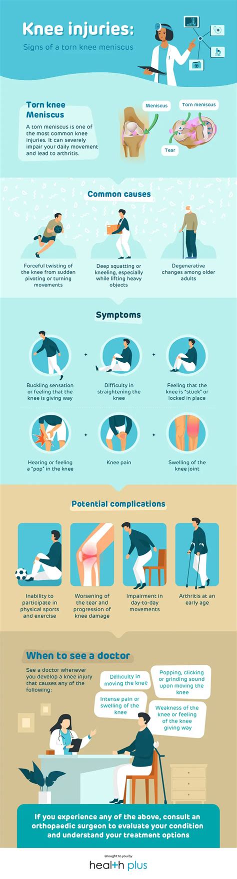 Knee Injuries: Signs of a Torn Knee Meniscus