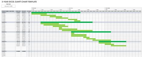 Free Excel Gantt Chart Template 2022 - Printable Form, Templates and Letter