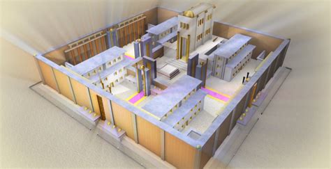 Preparations To Build The Third Jewish Temple In Jerusalem Intensify