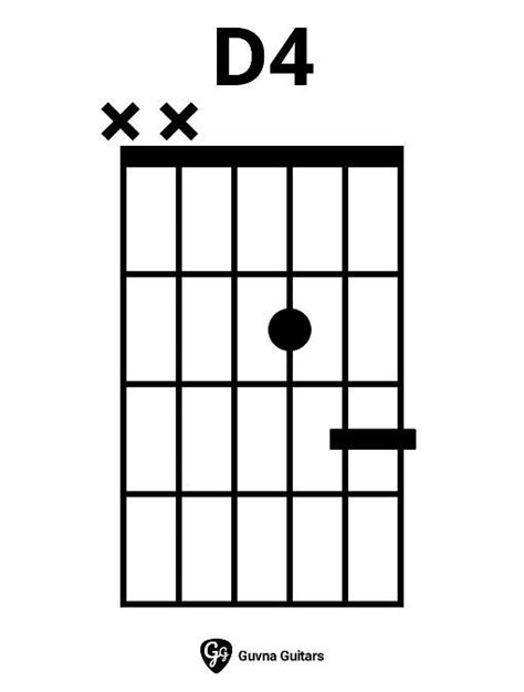 How To Play The D4 Chord On Guitar | Guitar chords, Guitar, Guitar ...