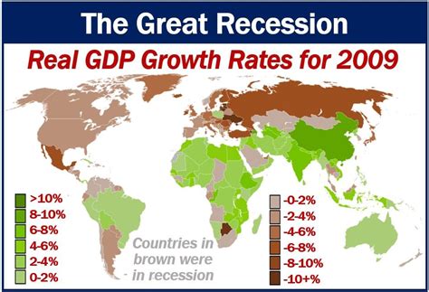 What was the Great Recession? Definition and examples