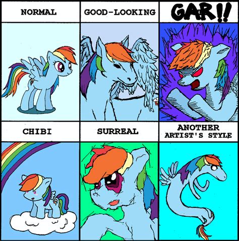 Rainbow Dash Style Meme by Kyriena on DeviantArt