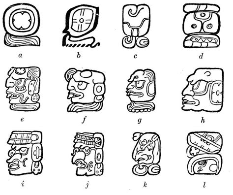 Aztec Hieroglyphics Translator Alphabet | Projects to Try | Pinterest | Aztec