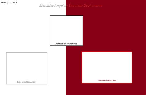 Shoulder Angel or Devil meme by cmara on DeviantArt