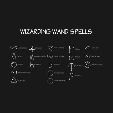 Check out this awesome 'Harry+Potter+Wand+Spells+Diagram' design on @TeePublic! | Harry potter ...