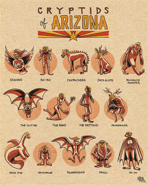 Famous Cryptids of Arizona Print - Etsy