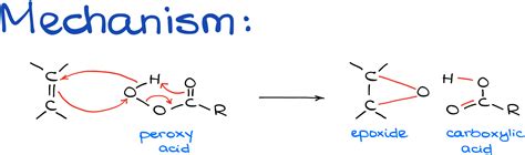 Epoxidation of Alkenes — Organic Chemistry Tutor