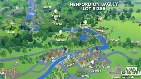 The Sims 4 Cottage Living: First Look at the World Map & Neighborhoods | SimsVIP