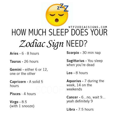 more WTF Zodiac Signs Daily Horoscope here! - fun zodiac signs fact