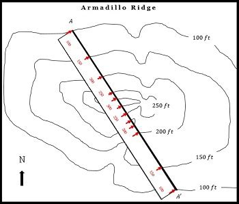 How to Construct a Cross-Section from a Map - Lesson | Study.com