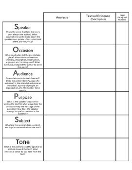 SOAPSTone Worksheet Template by Koch's Odds N' Ends | TPT