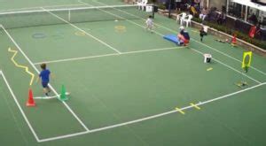 Little Kids Drills Archives - Tennis Coaching Blog