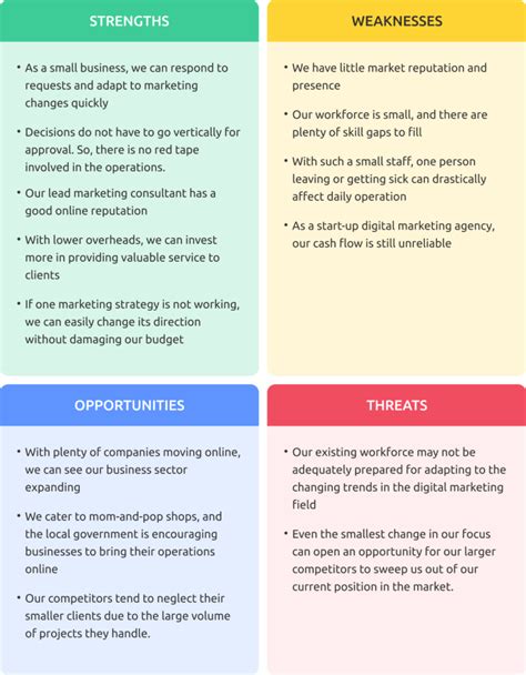 Swot Analysis Explained With Examples Edrawmind Sexiz Pix | The Best ...