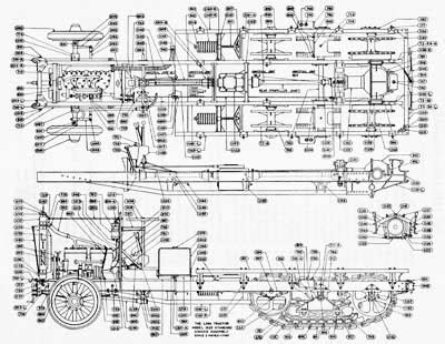 Linn Tractor history, Linn Manufacturing Corp., H.H. Linn, Truck ...