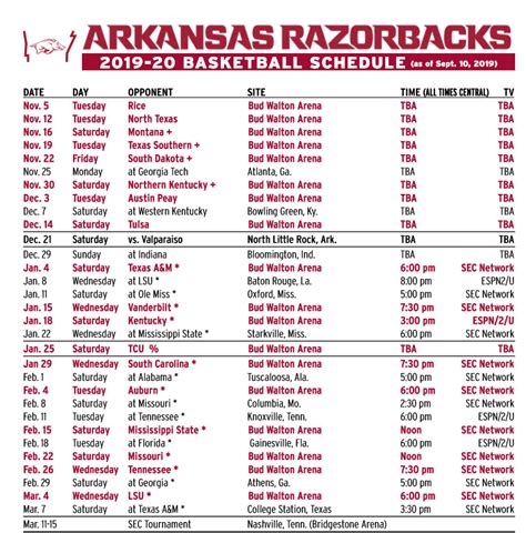 Arkansas Releases Men’s Basketball Schedule for 2019-2020 | KARK