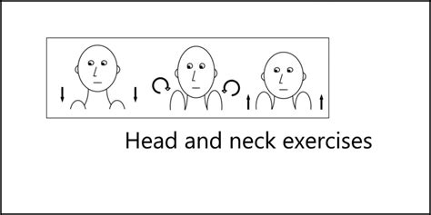 Head and Neck Exercises