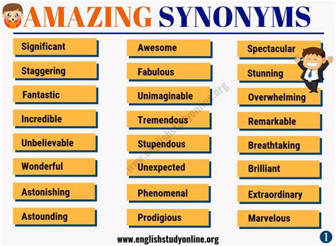 Amazing Synonym: List of 50 Awesome Words to Used Instead of Amazing - English Study Online