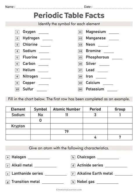 Printable Periodic Table Quiz Worksheet – Two Birds Home